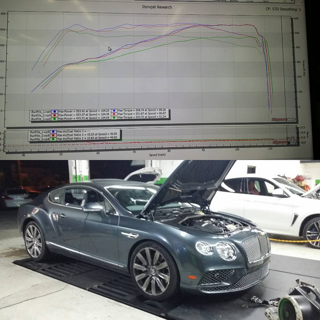 Bentley V8 4.0tt Eurodynamic Tuning